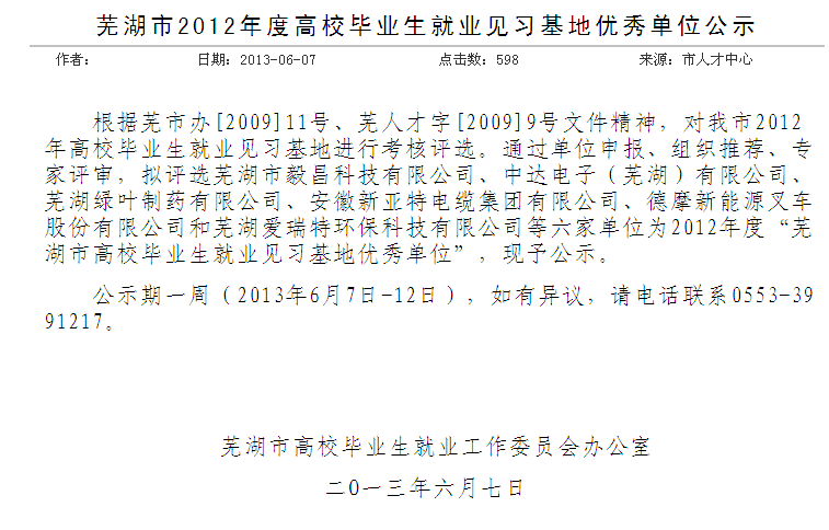 热烈祝贺我司荣获“2012年度就业见习基地优秀单位”称号！